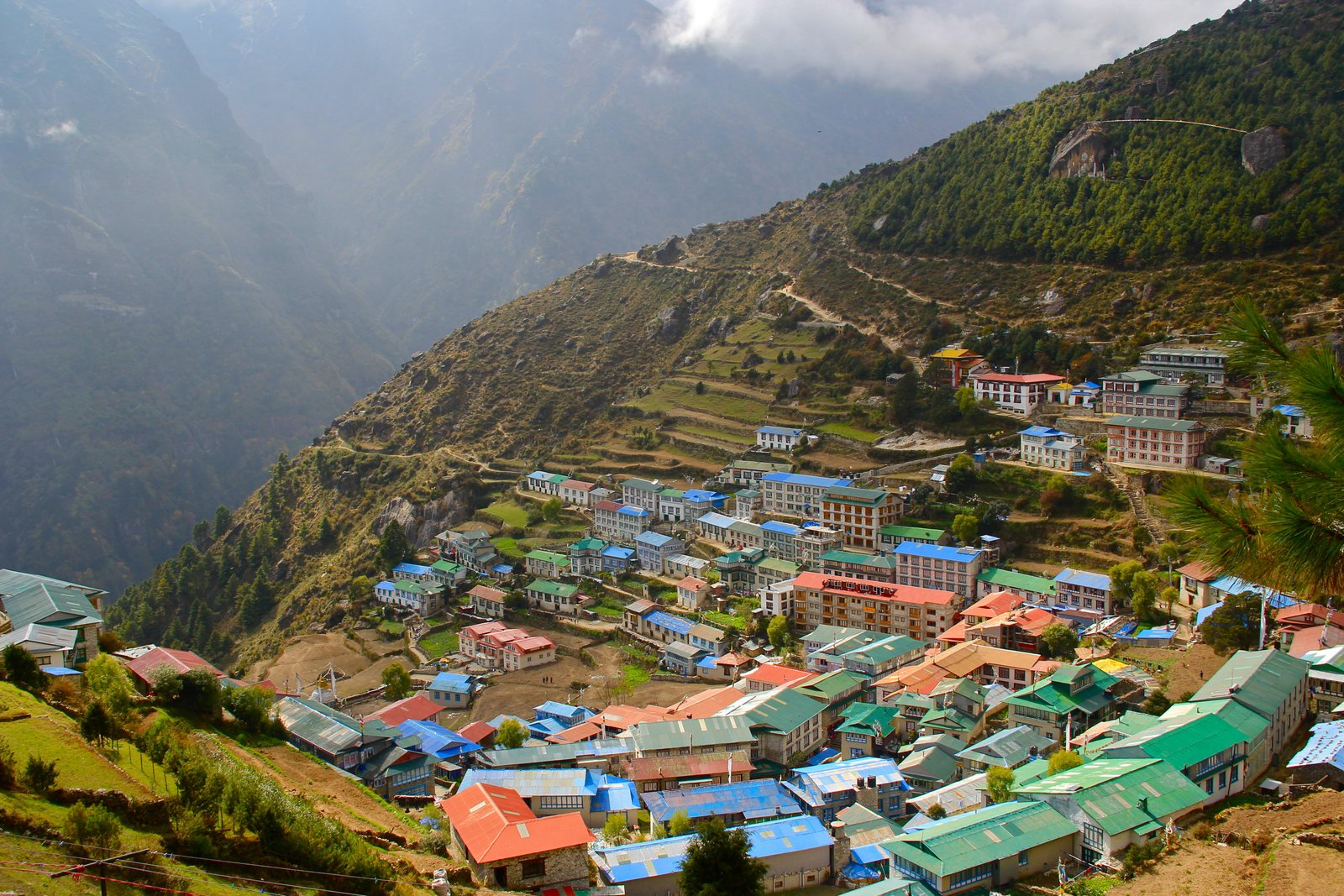 Nepal Heritage & Adventure Tour Package